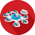 Clustering Features
